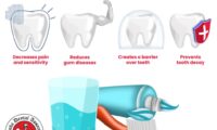 Fluoride and ivermectin madness